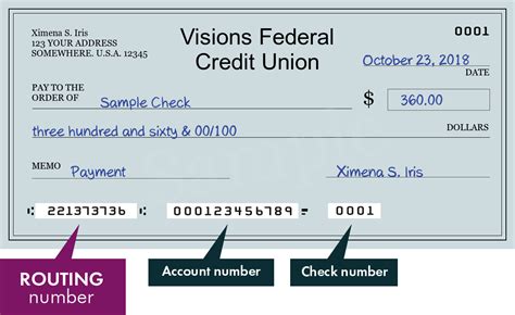 visions federal credit union routing number